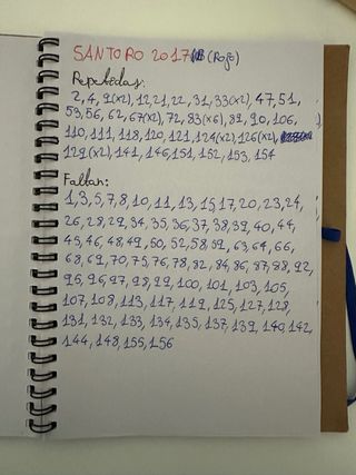 Cromos Santoro Gorjuss 2017