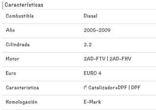 DPF Catalizador 2AD-FTV 2AD-FHV EURO 4