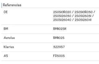 DPF Catalizador 2AD-FTV 2AD-FHV EURO 4