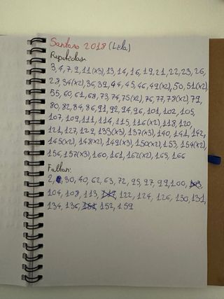 Cromos Santoro Gorjuss 2018