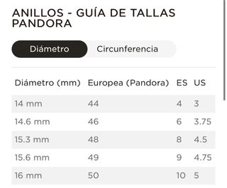 Anillo Pandora Corazón Rojo