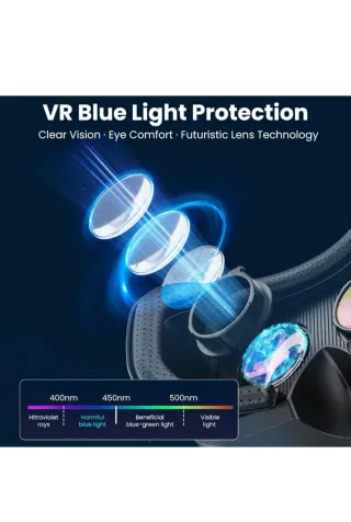 Gafas VR Shinecon Realidad Virtual