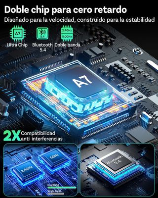 OTTOCAST Mini Pico 2026 CarPlay Android Auto