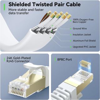 BUSOHE Cable de Red Ethernet Cat 8 de 8M, Plano RJ
