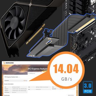 GLOTRENDS 200mm PCIe 3.0 X16 Riser Cable (0->90 Gr