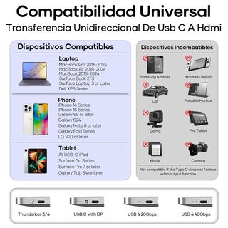 USB C hdmi,Cable USB C HDMI de 1,8 m 4K UHD (compa