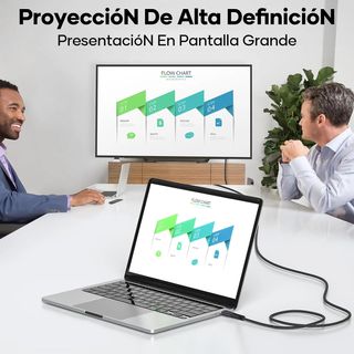 USB C hdmi,Cable USB C HDMI de 1,8 m 4K UHD (compa