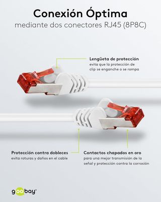 Cable CAT 6 Cable de red LAN para Gigabit Ethernet