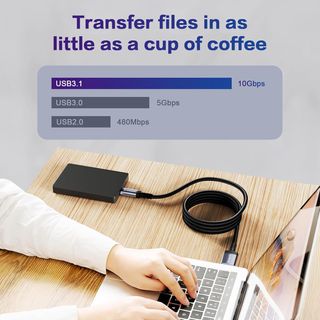 USB anf USB C Cable 0.5M, USB 3.1 Gen 2 Cable Carg