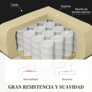 Sillón Relax Reclinable Negro