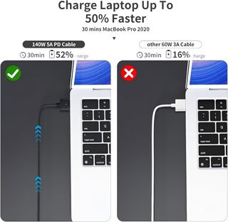 Cable USB-C a MagSafe 3 para MacBook PRECINTADO