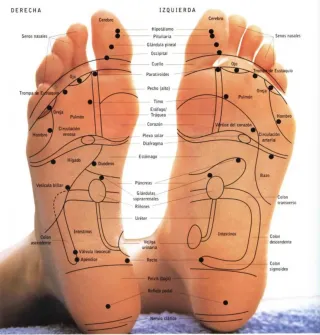 Masaje para estrés y relajante