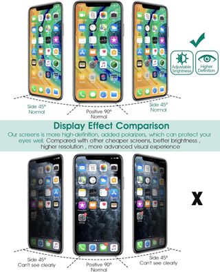 SRJTEK per Xiaomi Redmi 10C Schermo di Ricambio