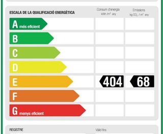 Bar en alquiler en Vistalegre en Castelldefels