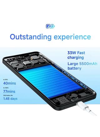 Xiaomi Redmi Note 14 5G