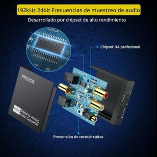 PROZOR DAC 192kHz Convertidor Digital a Analógico