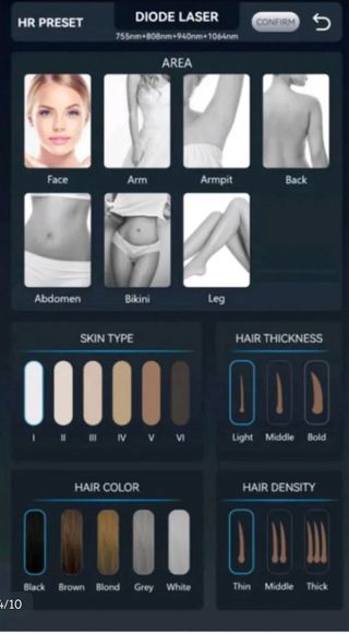 Laser diodo Cuatrionda