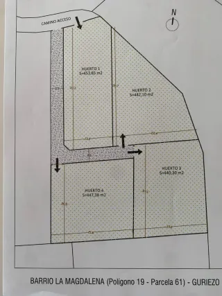 Alquiler de Huertos en Barrio La Magdalena