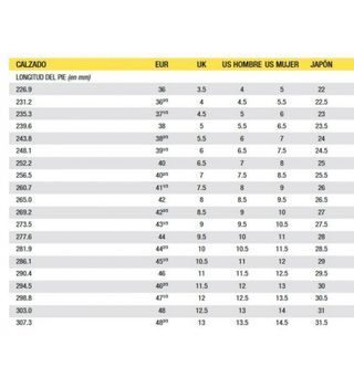 Zapatillas Mavic Crossmax Elite t46