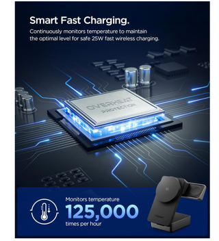 Spigen Essential Qi2.2 25W Caricatore Wireless