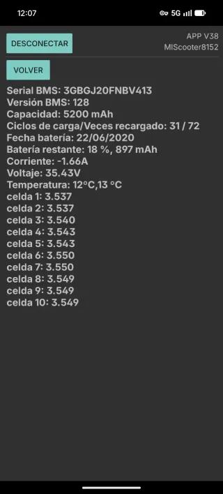 Patinete Xiaomi Mi Esencial