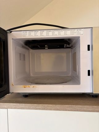 Microondas Candy Compacto y Funcional