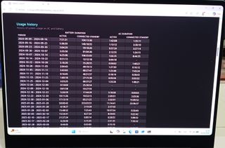 Samsung Galaxy Book 4 Pro 512 GB 16 GB