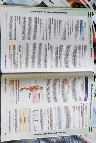 Temario OPE enfermería SAS