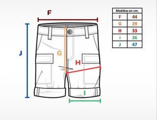 Bermuda de hombre de G-Star Raw (W32)