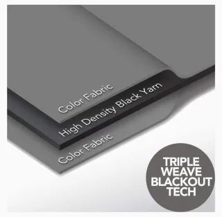 2 Tende Opache Grigie Isolanti 140x245