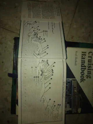 Libros de navegación en francés e inglés