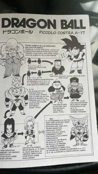 Dragonball ultimate edition