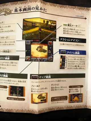 Zelda Ocarina of Time 3D Nintendo 3DS Japones