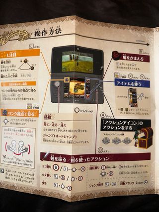 Zelda Ocarina of Time 3D Nintendo 3DS Japones