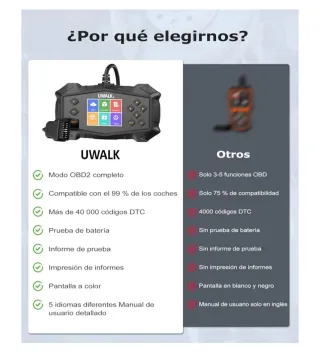 Máquina Diagnóstico Coche OBDII Nueva
