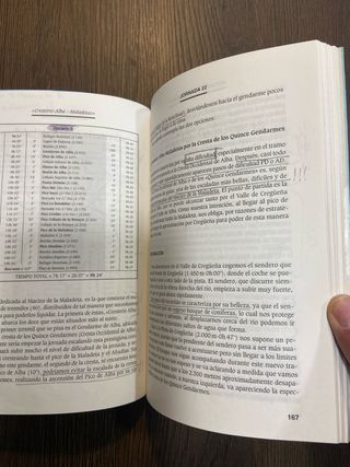 Pirineos: los tresmiles en 30 jornadas