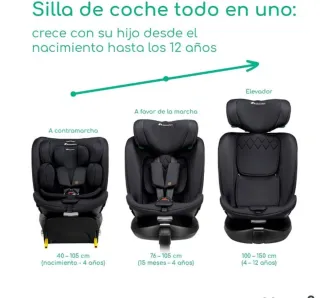 Bebeconfort RevolveFix Plus 360 i-Size, Isofix