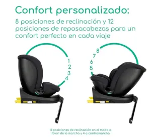 Bebeconfort RevolveFix Plus 360 i-Size, Isofix
