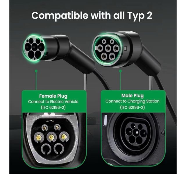 Cable Carga Coche Eléctrico GONEO  2 11kW (900mc)