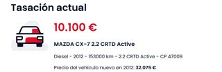 Mazda CX-7 2012. 4x4. ITV mayo 2027. RUEDAS NUEVAS