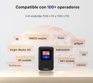 Router Wifi Portátil con SIM SIN ABRIR