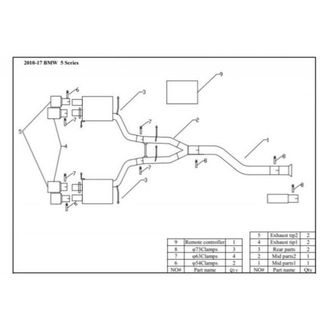 Sistema de escape deportivo completo para BMW Seri