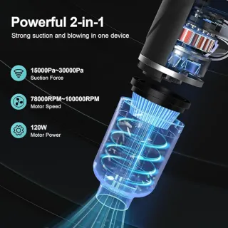 Mini Aspirador Coche 30000Pa