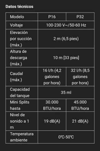 Bomba Condensado ZimaKlima P16