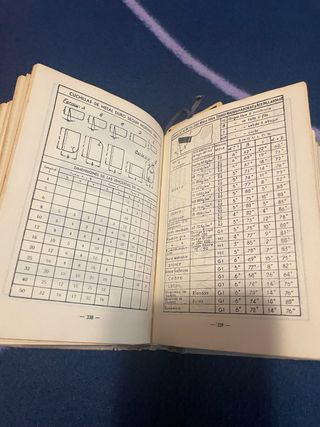 Máquinas: Cálculos de Taller