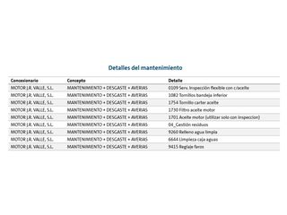 Skoda Fabia Ambition