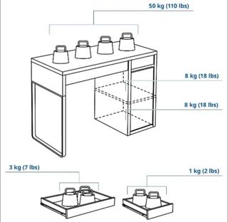 Escritorio de trabajo o infantil con repisas