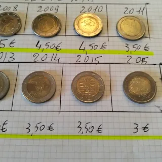 Monete Commemorative Slovenia