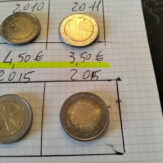 Monete Commemorative Slovenia