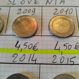 Monete Commemorative Slovenia